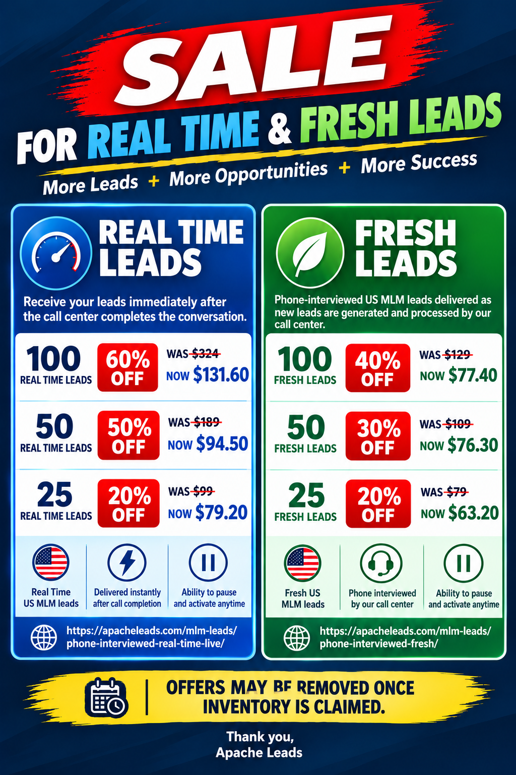 100 Real Time MLM Leads 60 percent off
